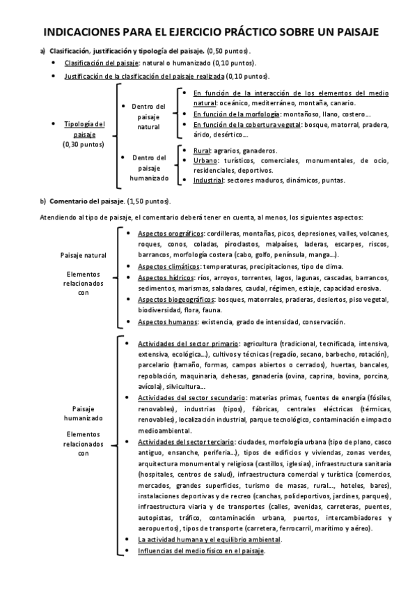 Miniatura del documento Ficha-de-Indicaciones-EP-Paisajes.pdf