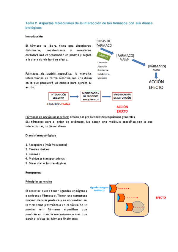 Miniatura del documento Tema 2 FM.pdf