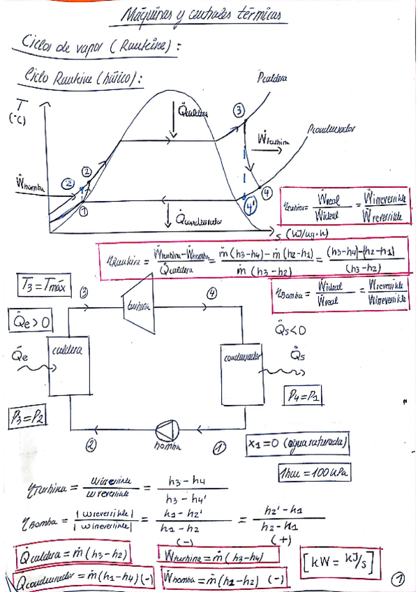 Miniatura del documento Teoria-y-ejercicios-Maquinas-y-Centrales-Termicas.pdf