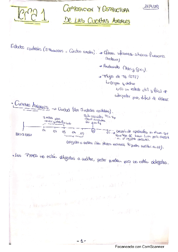 Miniatura del documento Apuntes estados muy buenos