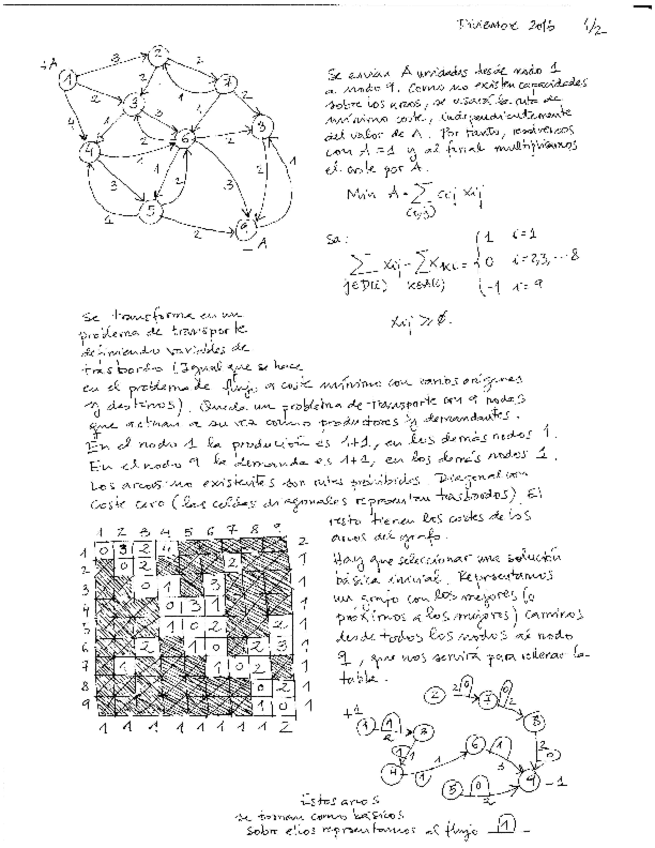 Miniatura del documento P2 Examen Diciembre 2016 IO 3Conv.pdf