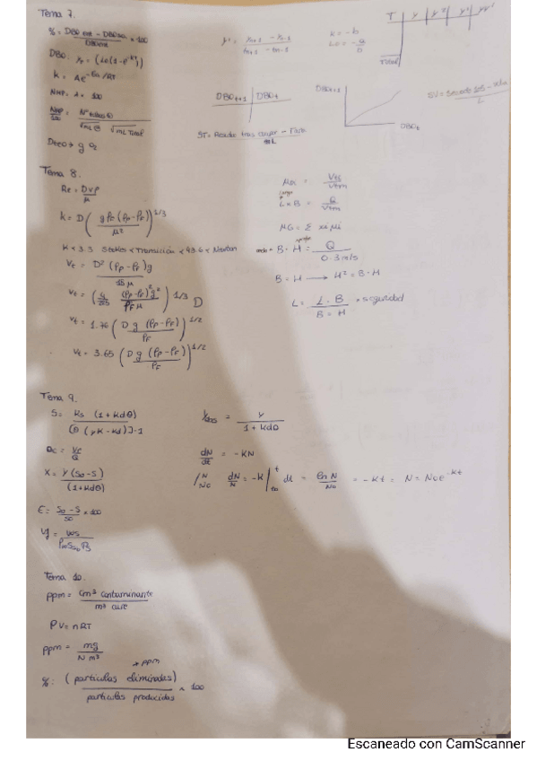 Miniatura del documento Formulario-TMA.pdf
