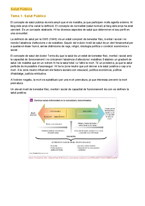 Miniatura del documento TEMARI-salut-1S-1.pdf