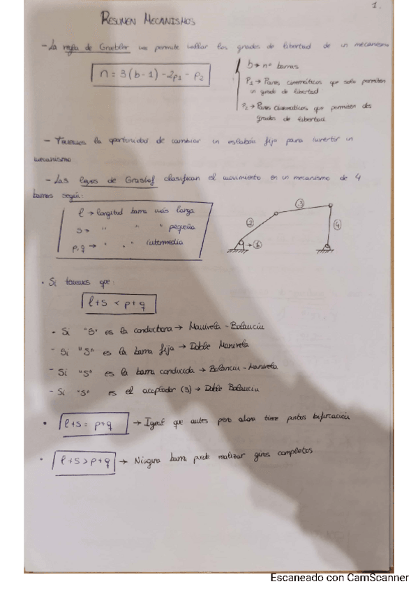 Miniatura del documento Resumen-Mecanismos.pdf