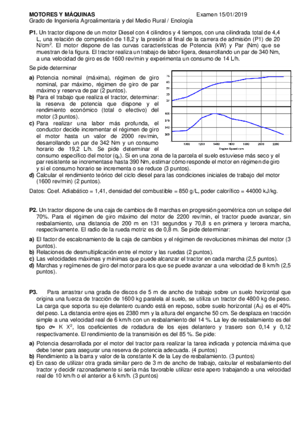 Miniatura del documento Examanes-Resueltos-Motores.pdf