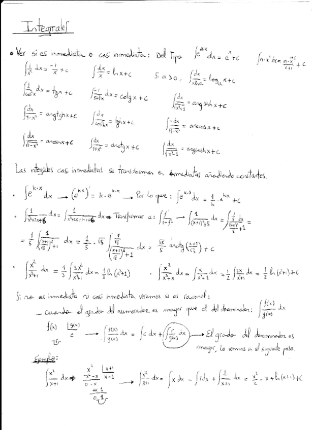 Miniatura del documento ResoluciónIntegral.pdf