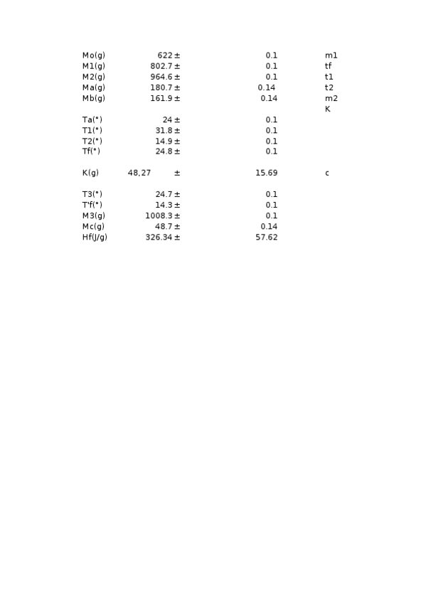 Miniatura del documento Mi-excel.xlsx
