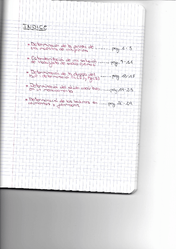 Miniatura del documento Prácticas Analítica parte 1.pdf