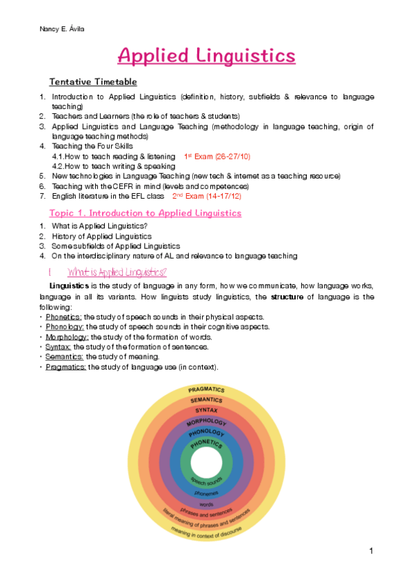 Miniatura del documento Applied-Linguistics.pdf