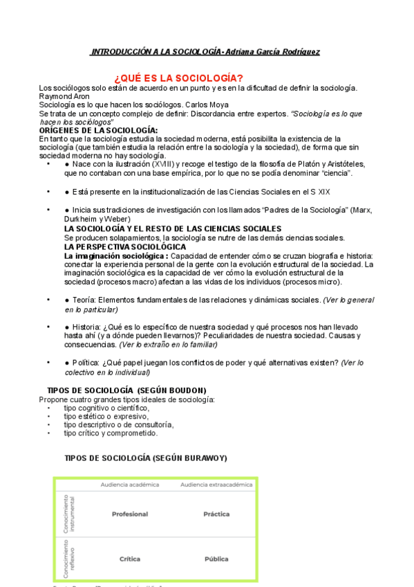 Miniatura del documento final-sociologia.pdf
