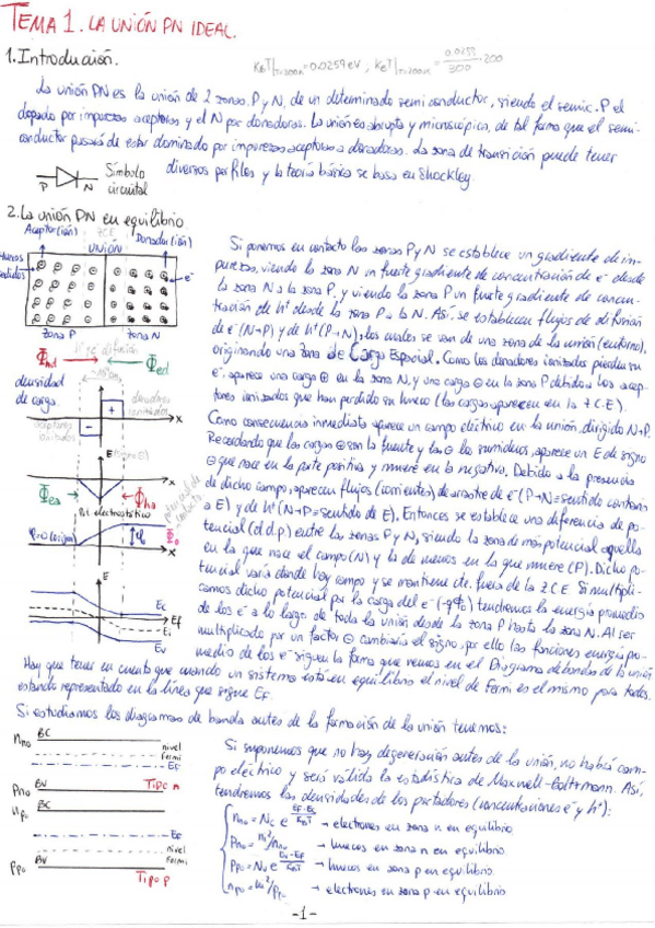 Miniatura del documento APUNTES-FISICA-DE-DISPOSITIVOS.pdf