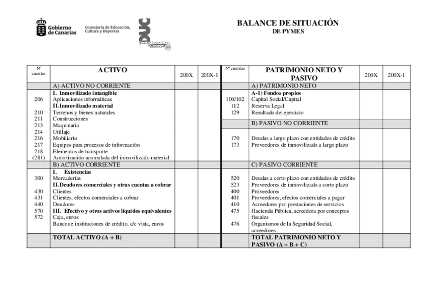 Miniatura del documento balance-de-situacin.pdf