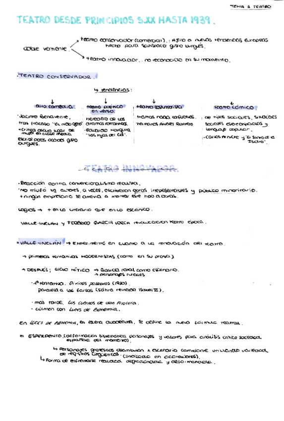 Miniatura del documento TEMA-1-TEATRO.pdf