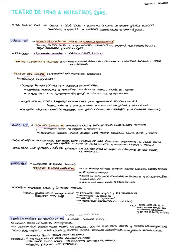 Miniatura del documento TEMA-2-TEATRO.pdf