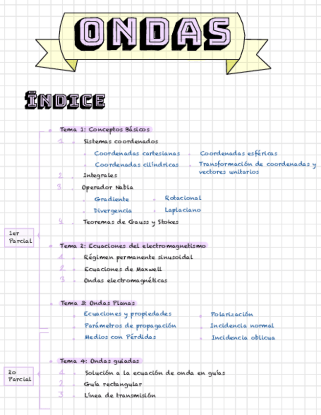 Miniatura del documento Ondas-Electromagneticas-Tema-1.pdf