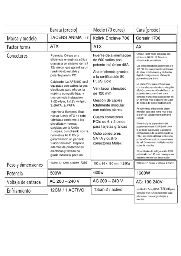 Miniatura del documento FUENTESDEAC.docx