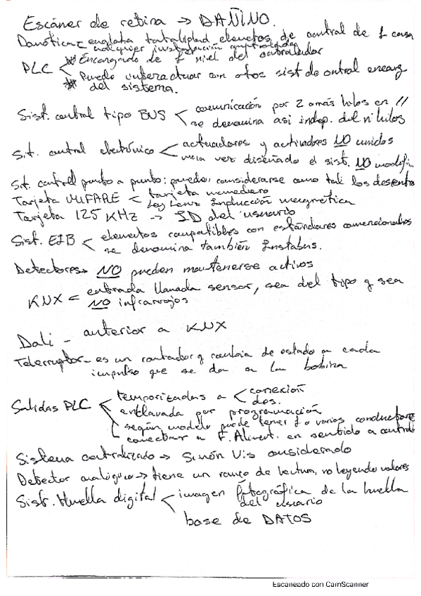 Miniatura del documento libreta-domotica.pdf