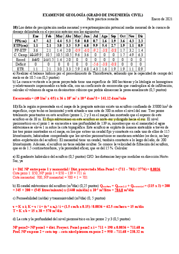 Miniatura del documento Examen-Enero-21-Resuelto-.pdf