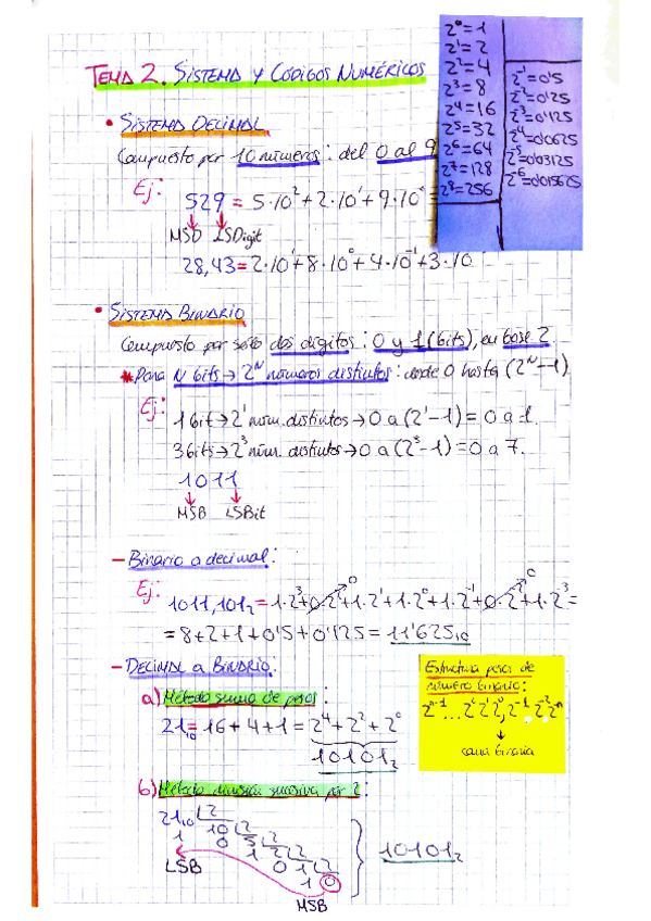 Miniatura del documento Tema-2.pdf