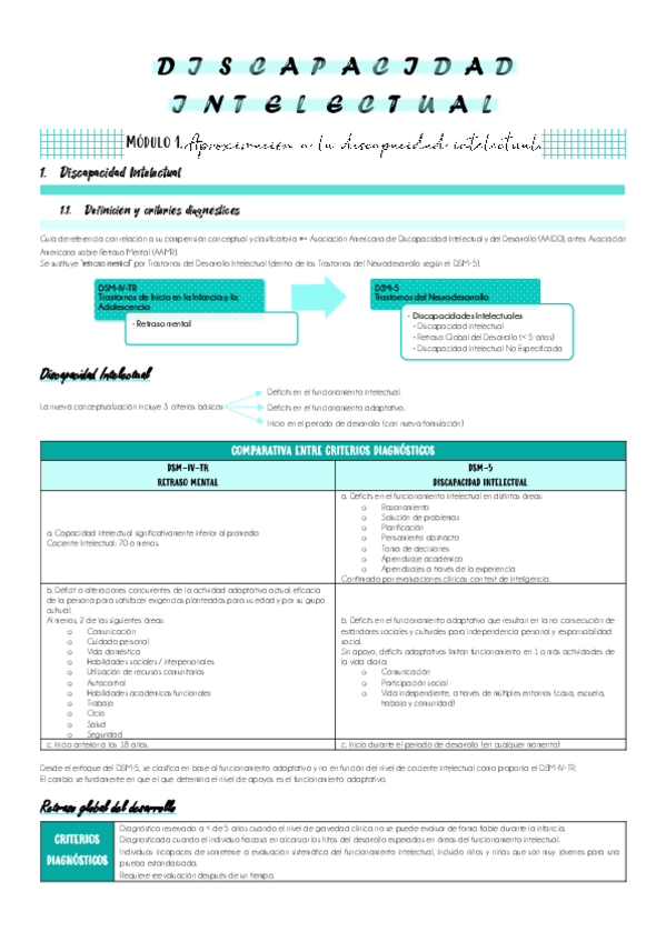 Miniatura del documento Resumen-todo.pdf
