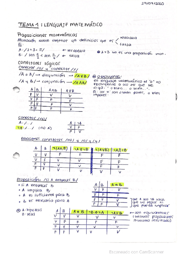 Miniatura del documento Apuntes-T1.pdf