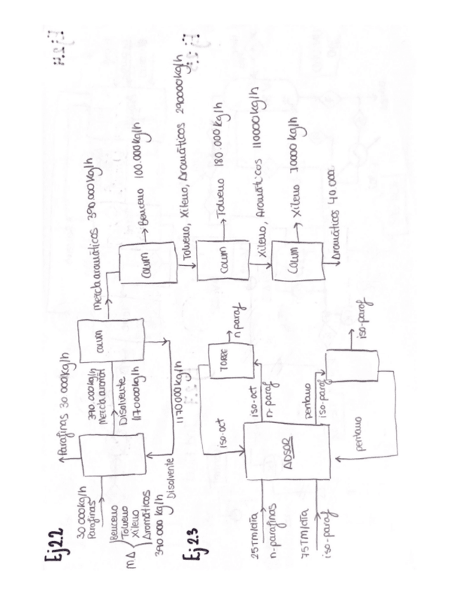 Miniatura del documento EJERCICIOS-TECNOLOGIA-QUIMICA.pdf