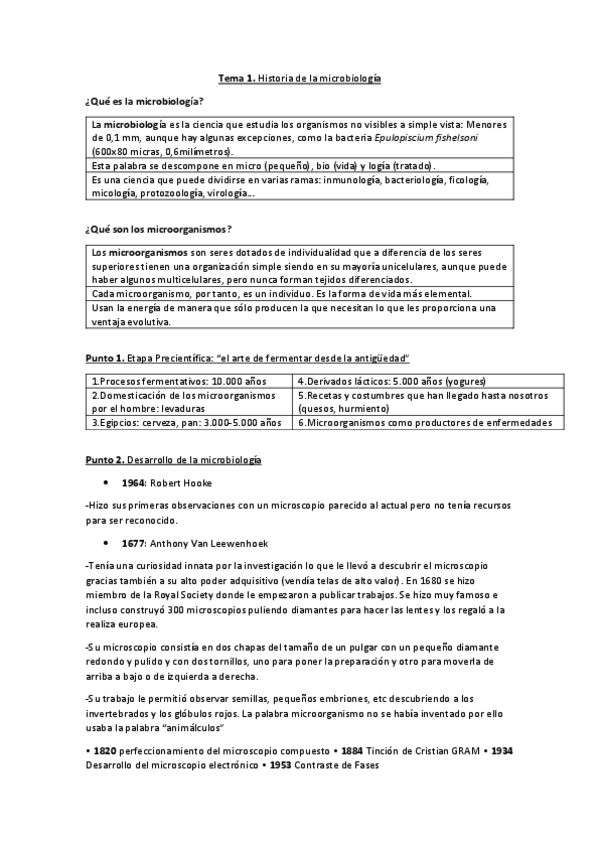 Miniatura del documento Tema-1-Introduccion-a-la-microbiologia-pdf.pdf