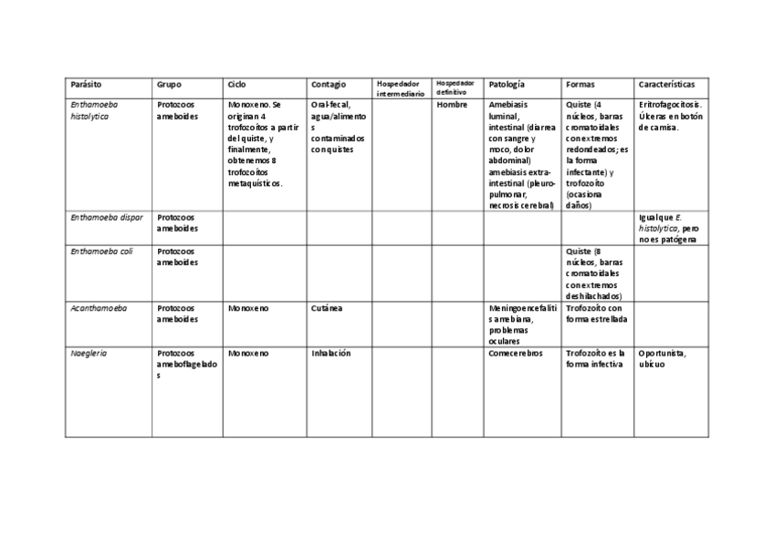 Miniatura del documento Tabla-resumen.pdf