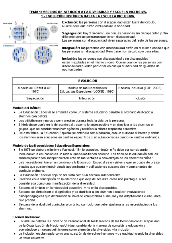 Miniatura del documento TEMA-1.pdf