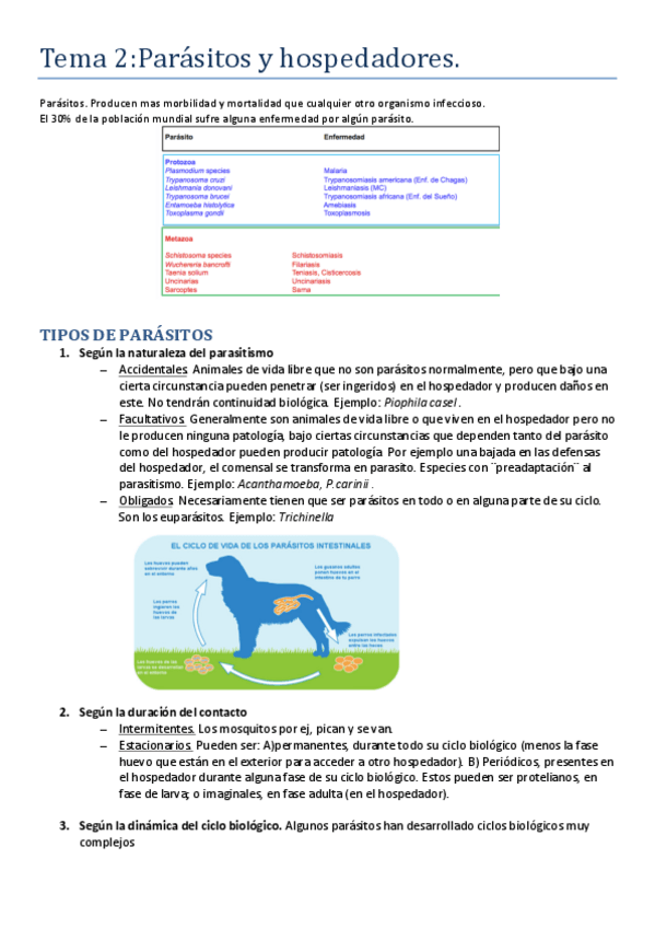 Miniatura del documento PARASITOLOGIA.pdf