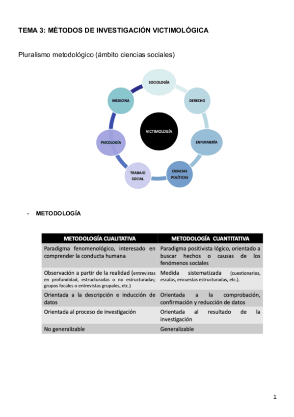 Miniatura del documento TEMA-3-apuntes.pdf
