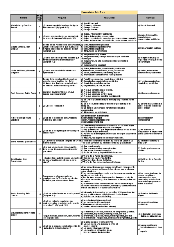 Miniatura del documento Preguntas-TC.pdf