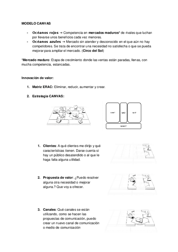Miniatura del documento MODELO CANVAS