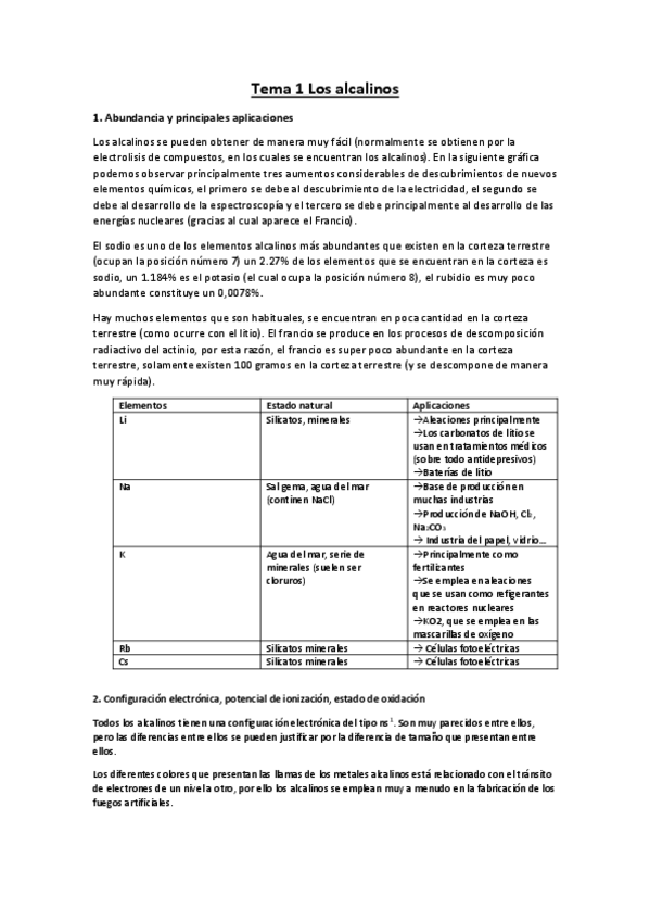 Miniatura del documento TEMA-1-LOS-ALCALINOS.pdf