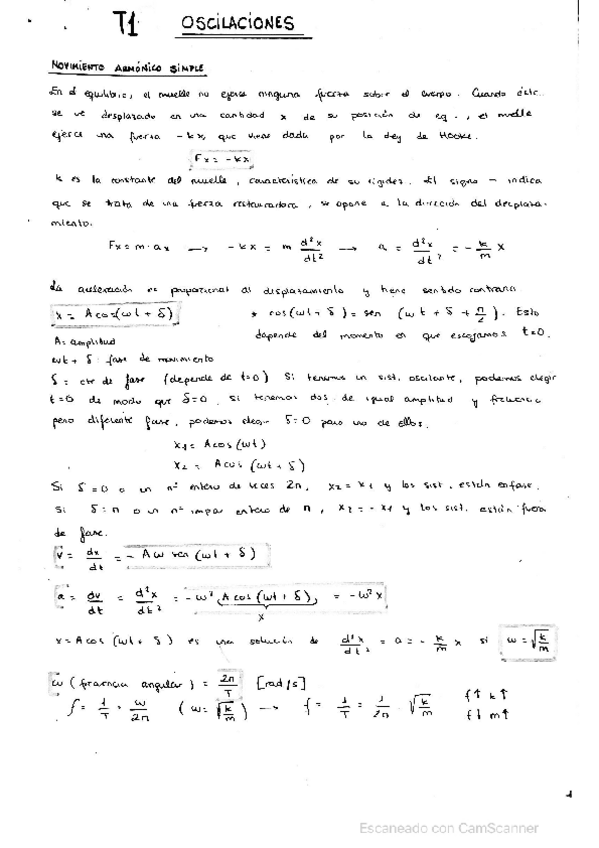 Miniatura del documento Fisica-II-Apuntes-completos.pdf