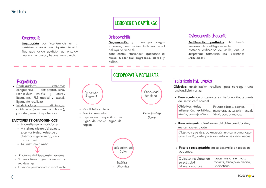 Miniatura del documento Esquema-Tema-6.pdf
