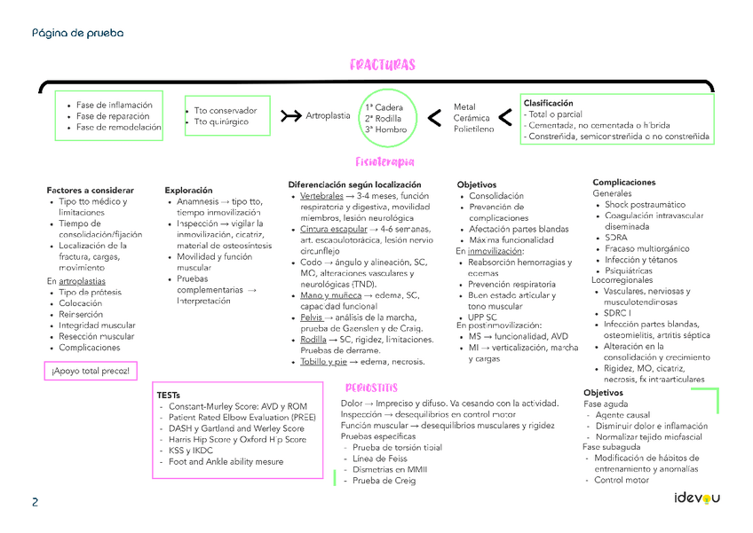Miniatura del documento Esquema-Tema-2.pdf
