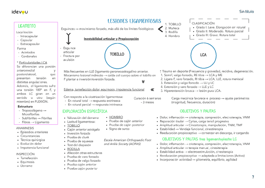 Miniatura del documento Esquema-Tema-7.pdf