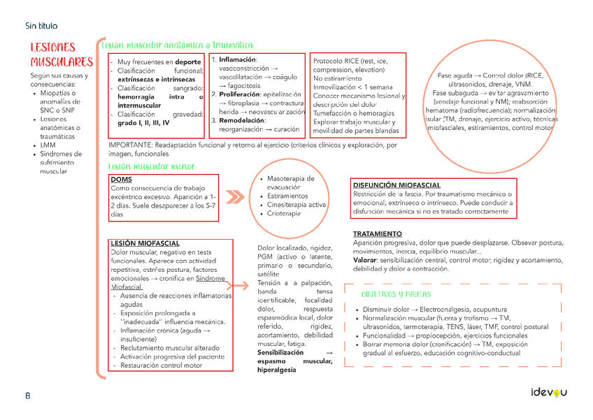 Miniatura del documento Esquema-Tema-8.pdf