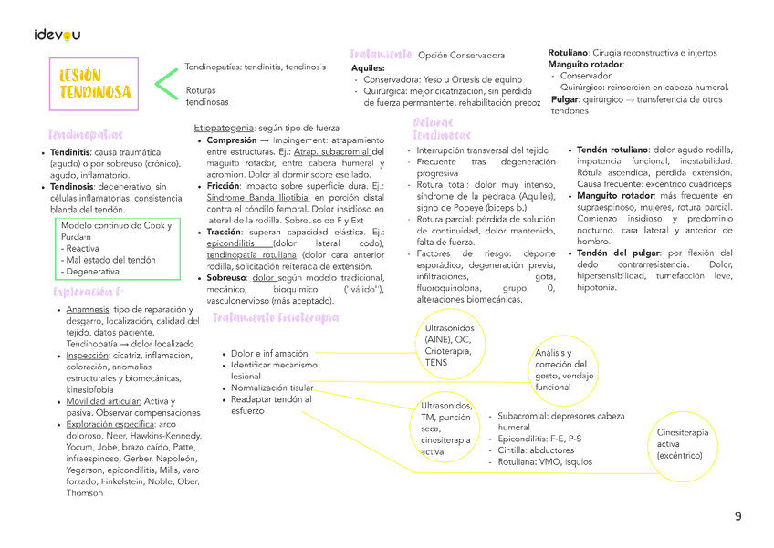 Miniatura del documento Esquema-Tema-9.pdf