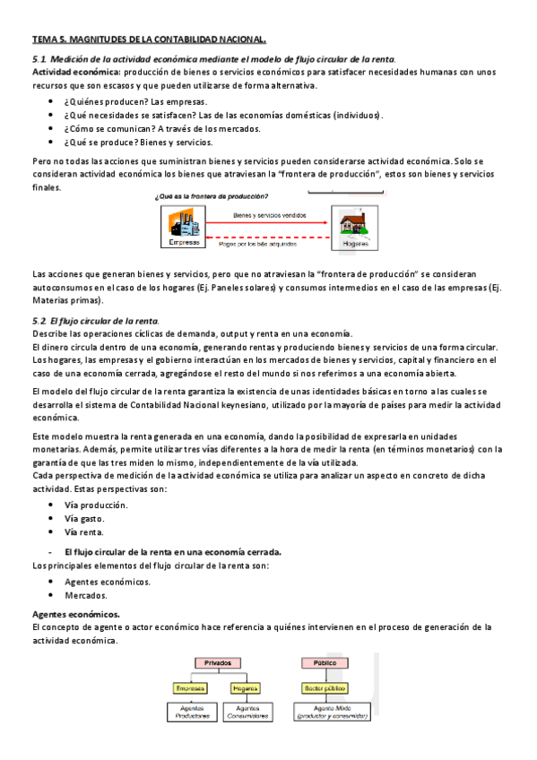 Miniatura del documento Tema-5.pdf