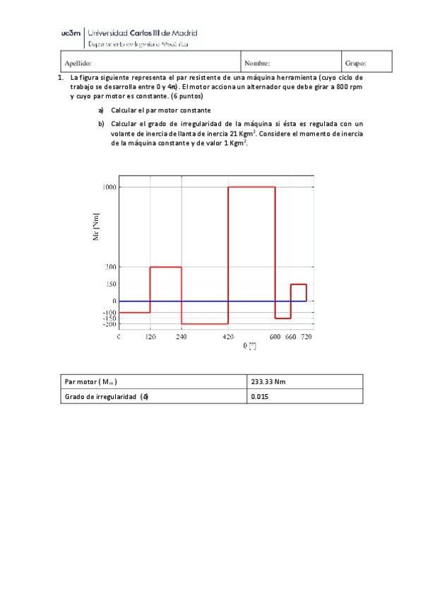 Miniatura del documento Parcial-3-2020-resuelto.pdf