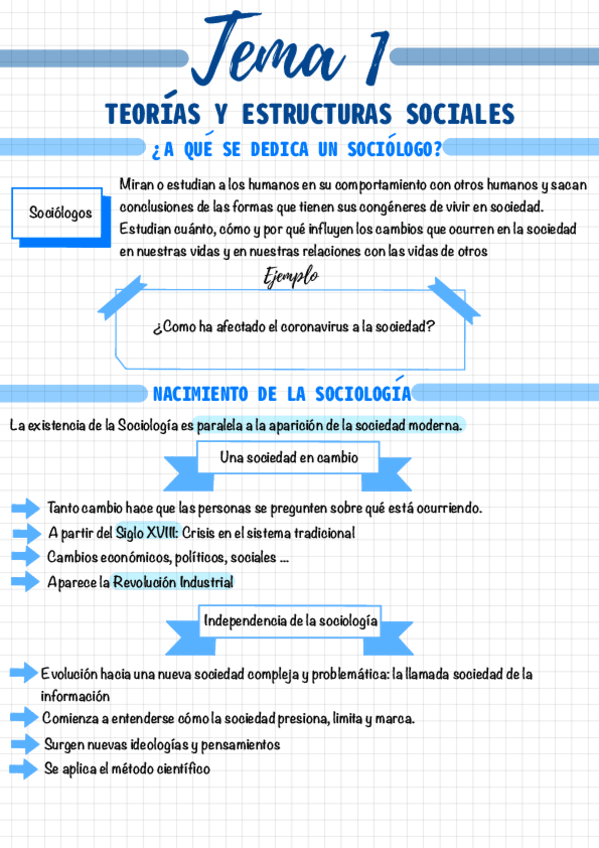 Miniatura del documento Tema-1-apuntes.pdf