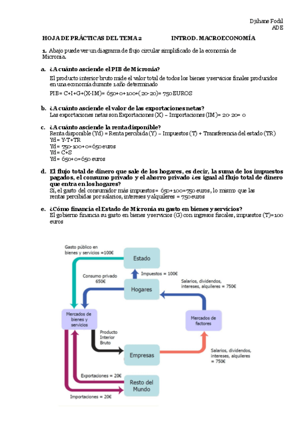 Miniatura del documento PRACTICA-TEMA-2-MACRO.pdf