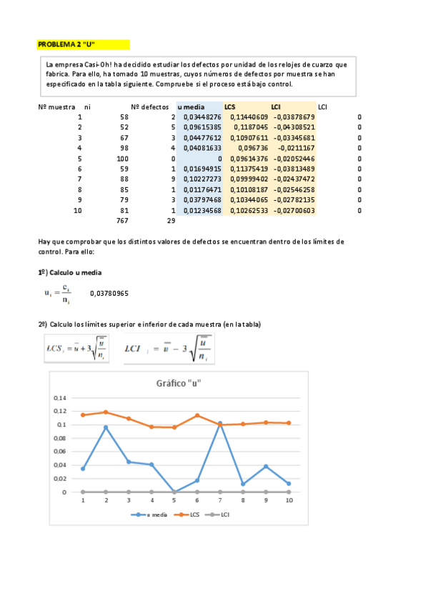 Miniatura del documento Ejercicio-2-Graf-U.pdf
