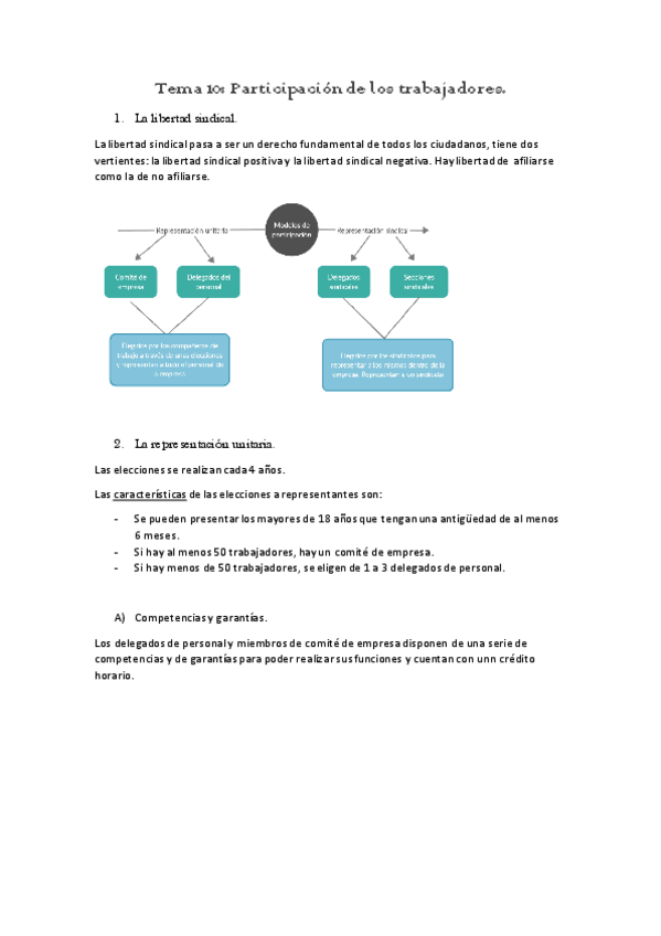 Miniatura del documento Resumen-unidad-10-FOL.pdf