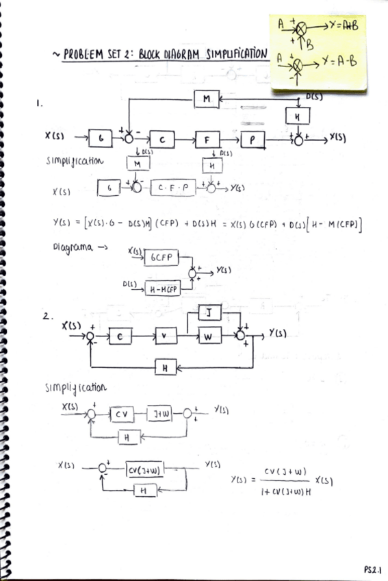 Miniatura del documento 02-BLOCK-DIAGRAM-EXERCISES-.pdf