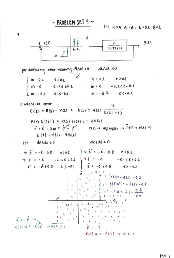Miniatura del documento 09-EXERCISES.pdf