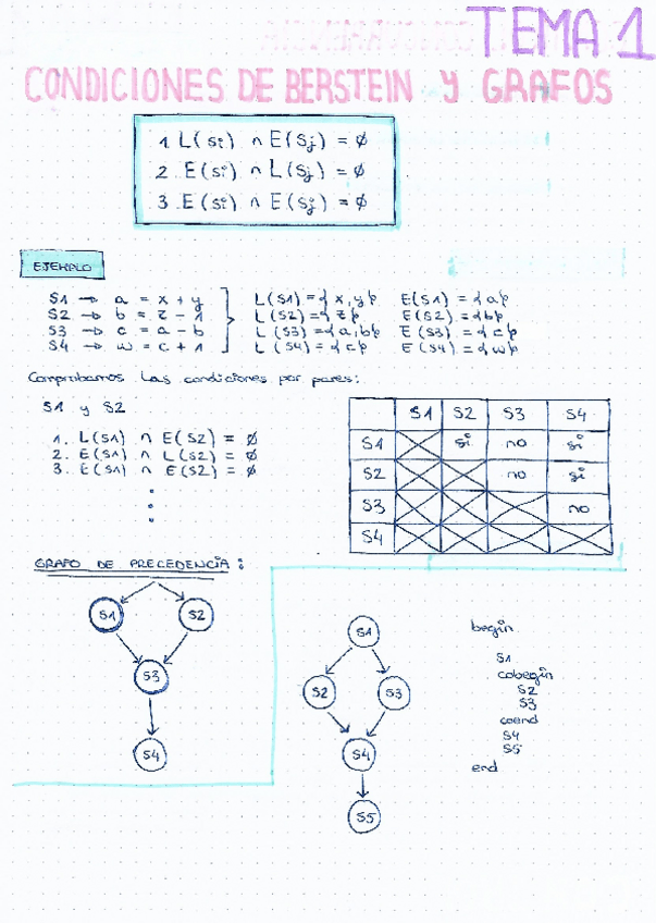 Miniatura del documento Ejercicios-tipo-examen-PCD.pdf