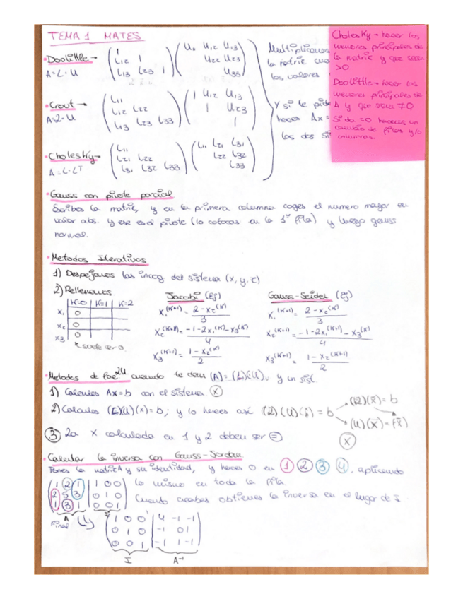 Miniatura del documento Resumen-esquematico.pdf